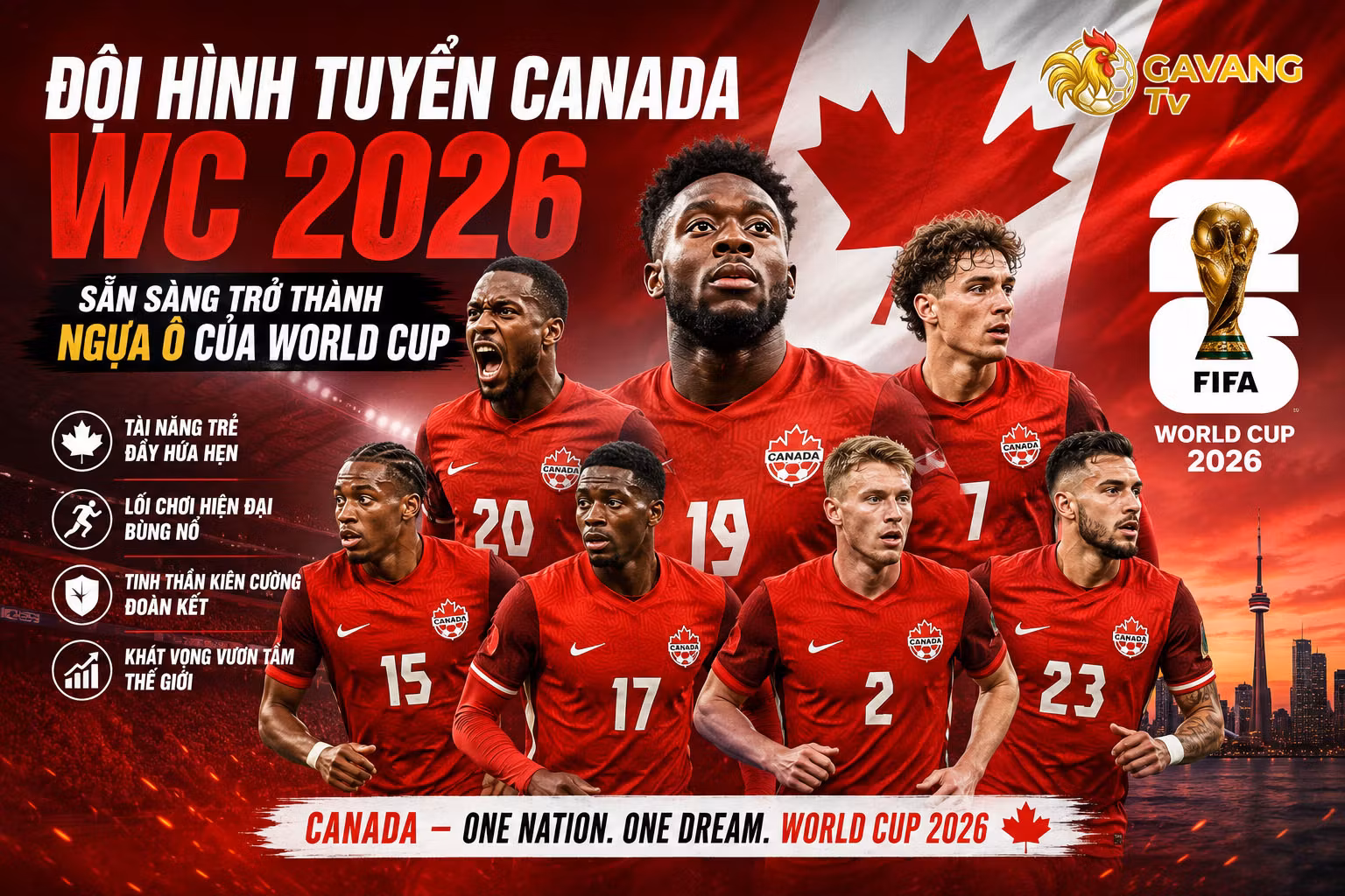 Đội hình tuyển Canada WC 2026: Sẵn sàng trở thành ngựa ô của World Cup