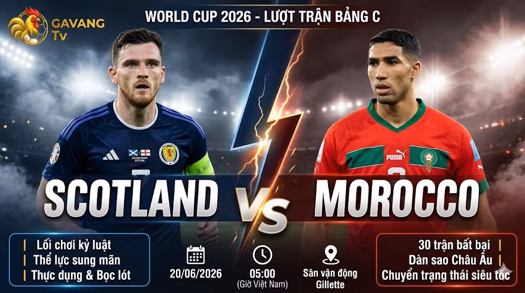 Nhận định trận đấu Scotland vs Morocco tại bảng C World Cup 2026 chi tiết từ chuyên gia Gavang TV.
