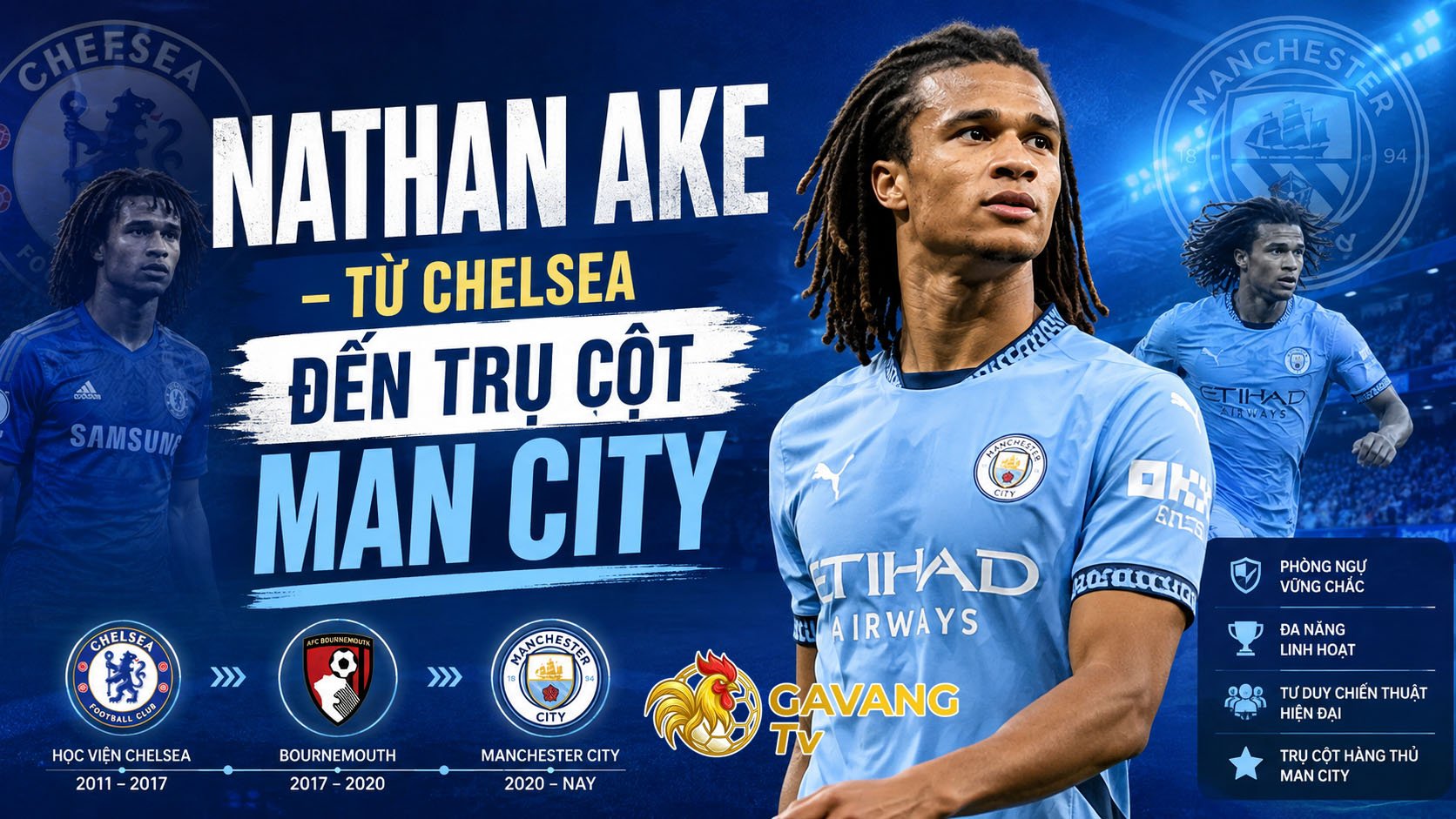 Nathan Ake – Từ Chelsea đến trụ cột Man City