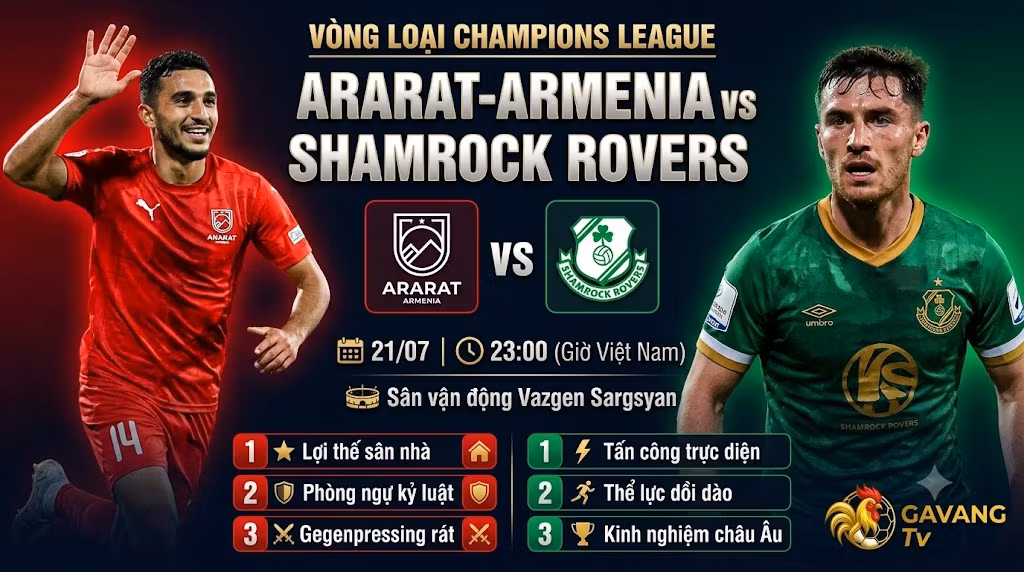 Ảnh bìa nhận định trận đấu giữa Ararat-Armenia và Shamrock Rovers tại vòng loại Champions League ngày 21/07/2026.