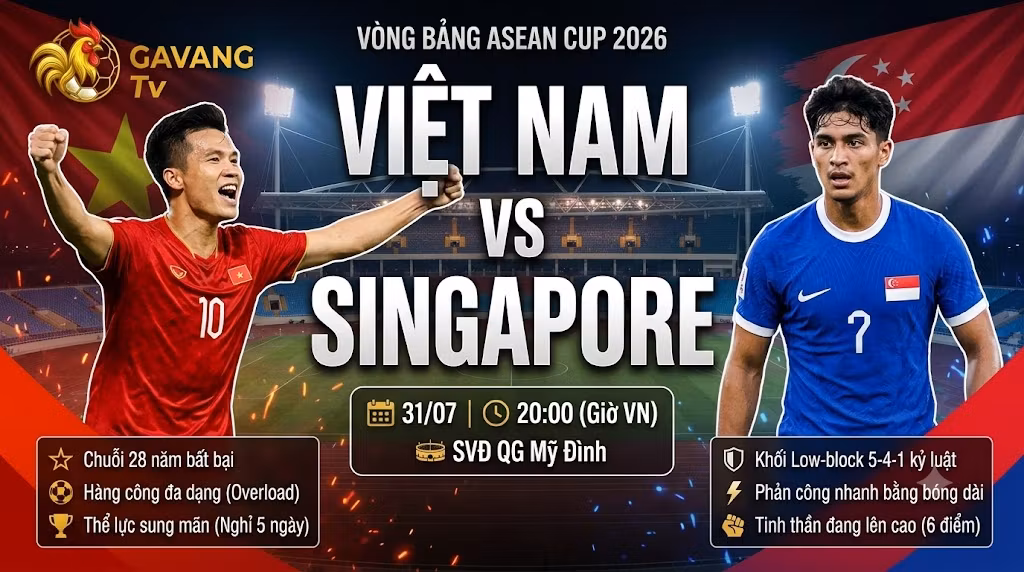 Nhận định bóng đá Việt Nam vs Singapore 20h00 ngày 31/07 vòng bảng ASEAN Cup 2026