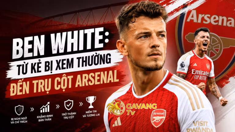 Ben White: Từ kẻ bị xem thường đến trụ cột Arsenal
