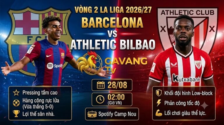 Ảnh bìa nhận định trận đấu Barcelona vs Athletic Bilbao vòng 2 La Liga 2026/27, so sánh điểm mạnh chiến thuật hai đội cập nhật trên Gavang TV.