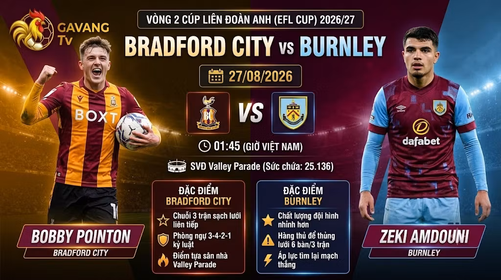 Nhận định Bradford vs Burnley, 01h45 ngày 27/08 | Phân tích chiến thuật