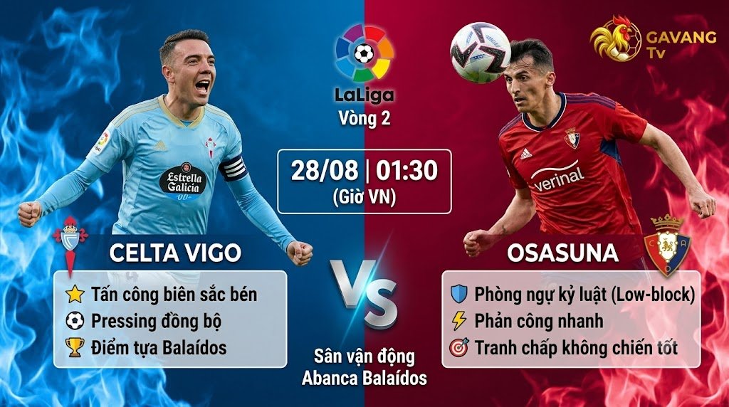 Ảnh bìa nhận định trận đấu Celta Vigo vs Osasuna lúc 01h30 ngày 28/8 tại vòng 2 La Liga trên Gavang TV.