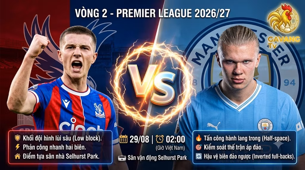 Nhận định Crystal Palace vs Man City 02h00 ngày 29/8 – Ngoại hạng Anh
