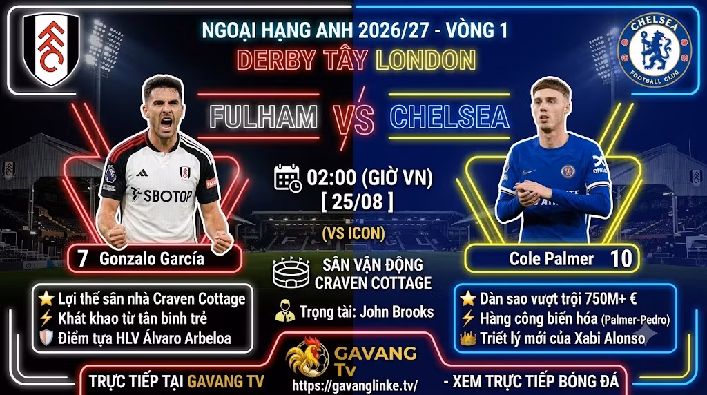 Nhận định trực tiếp trận đấu Fulham vs Chelsea vòng 1 Ngoại hạng Anh 2026/27, cuộc đối đầu giữa Gonzalo Garcia và Cole Palmer.