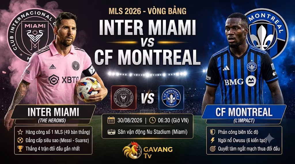Nhận định trận đấu Inter Miami vs CF Montreal tại giải MLS 2026, hình ảnh trực quan cùng lịch thi đấu chi tiết từ Gavang TV.