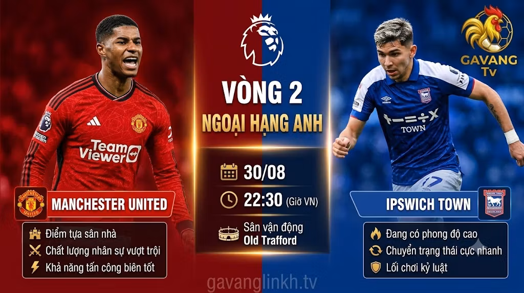 Ảnh bìa nhận định trận đấu MU vs Ipswich Town vòng 2 Ngoại hạng Anh cùng chuyên gia Gavang TV.